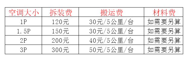 水城空调移机及费用电话在哪里找